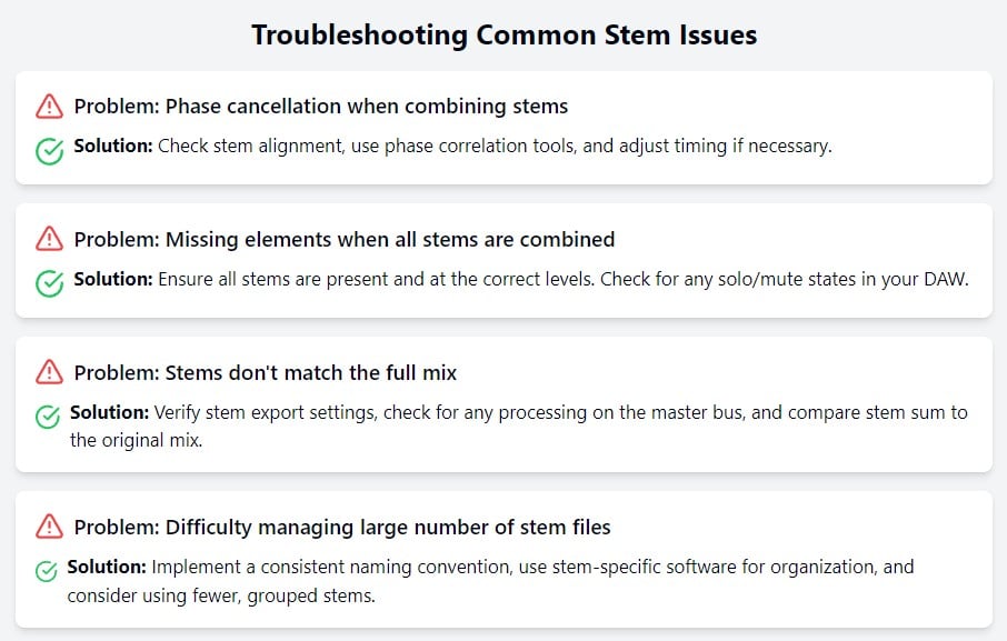 troubleshooting common stem issues
