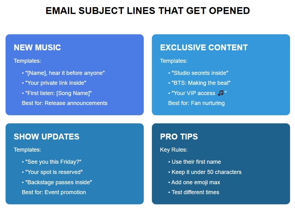 email subject lines that get opened music marketing diy
