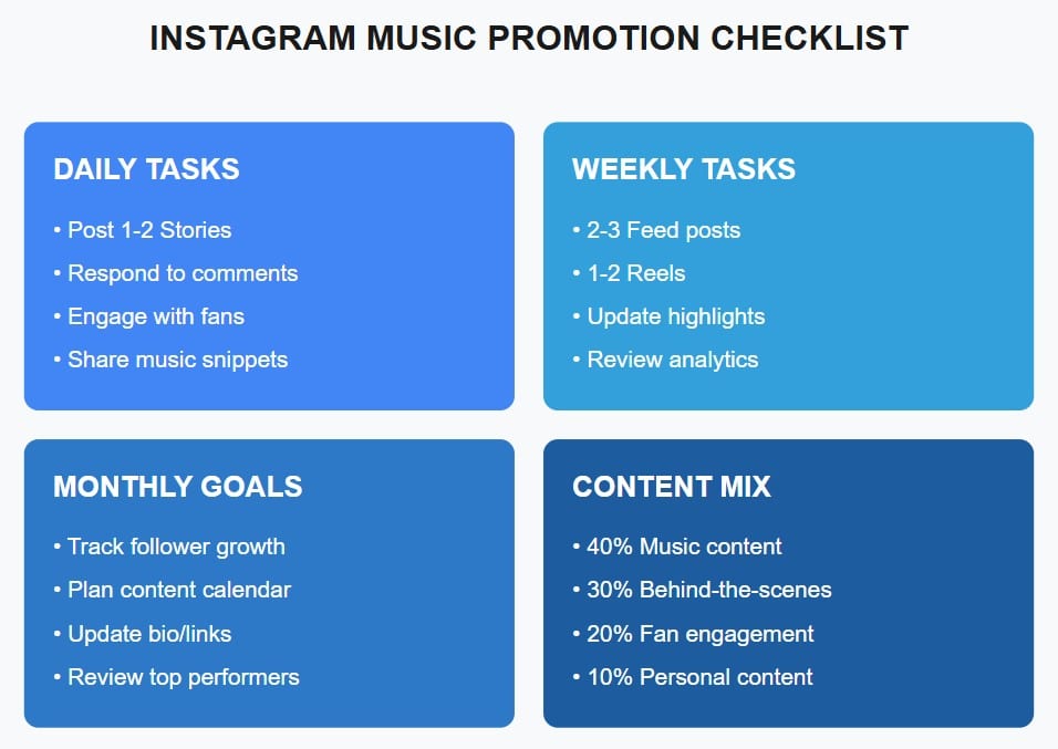 instagram music promotion checklist