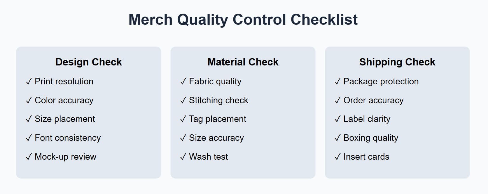 sell merch as an artist quality control checklist