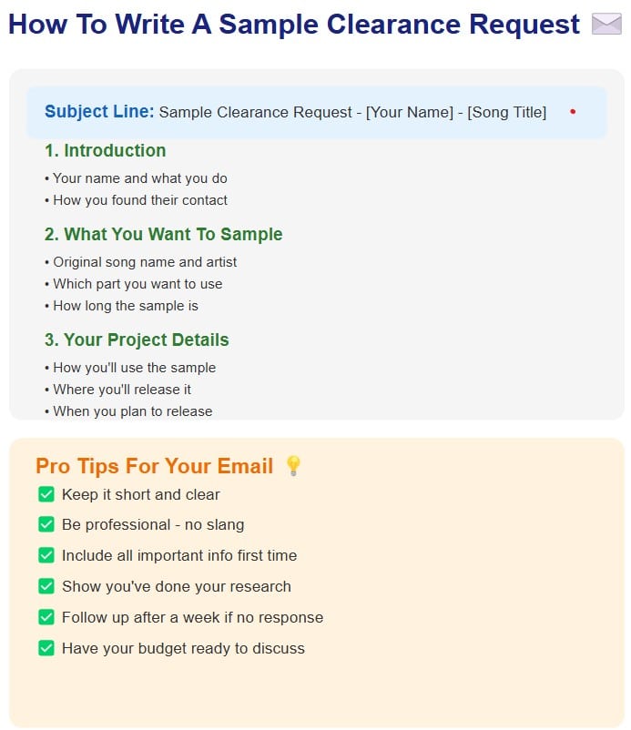 how to write a sample clearance request